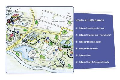 Route der Parkeisenbahn